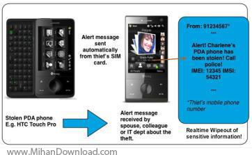 نرم افزار ضد سرقت براي پاكت پي سي BAK2u PhoneBAK Anti Theft v2.1
