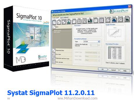 دانلود نرم افزار رسم نمودار Systat SigmaPlot 11.2.0.11