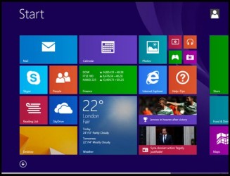 Microsoft Windows 8.1 AIO 20in1