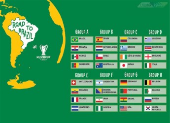 دانلود تمامی مسابقات جام جهانی 2014 برزیل 
