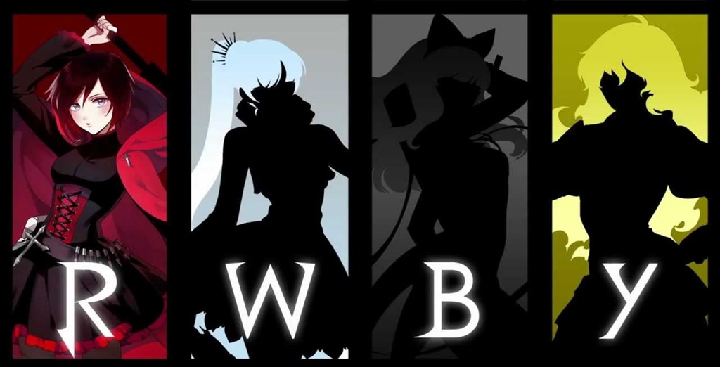 دانلود بازی کامپیوتر RWBY Grimm Eclipse نسخه CODEX