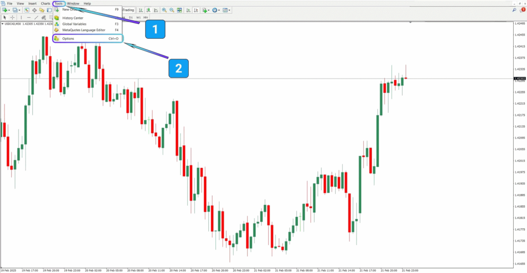 دسترسی به بخش اجرای اکسپرت تقویم فارکس فکتوری