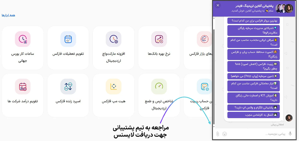 پشتیبانی تیم سازنده اندیکاتور اسمارت مانی