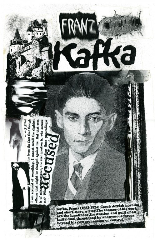 kafka-collage