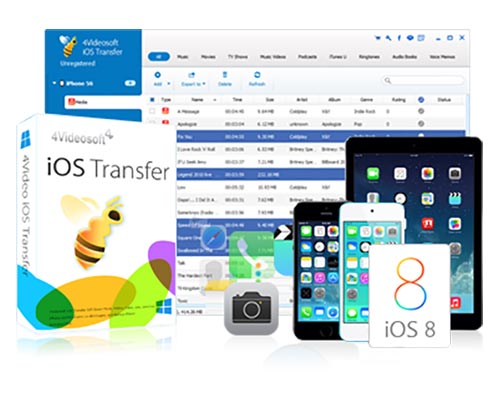 دانلود آخرین نسخه نرم افزار 4Videosoft iOS Transfer