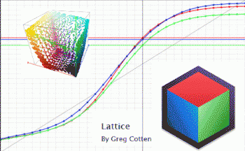 دانلود نرم افزار تبدیل و ویرایش فرمت های LUT برای مک Greg Cotten Lattice