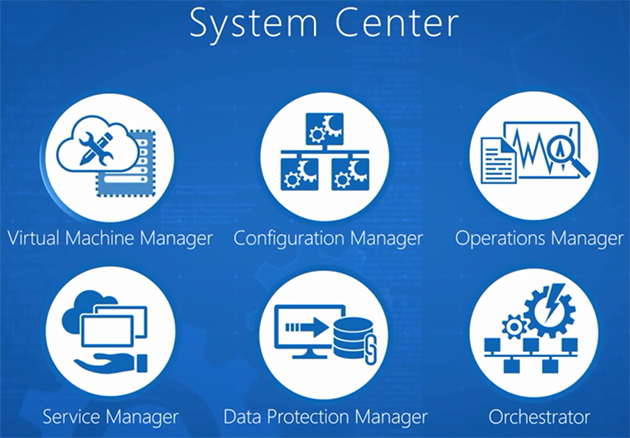 دانلود نرم افزار Microsoft System Center 2019 x64 MSDN