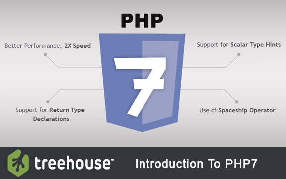 دانلود فیلم آموزشی TeamTreeHouse Introduction To PHP7