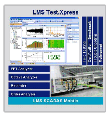 دانلود نرم افزار تجزیه و تحیل آنالیز صوت ، ارتعاش و دوام Siemens LMS Test.Xpress