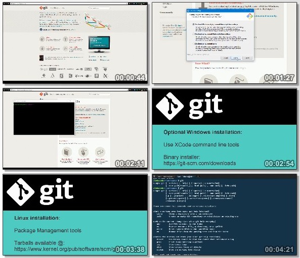 دانلود دوره آموزشی Starting with Git & GitHub از Udemy