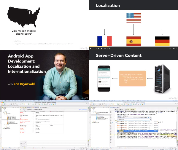 Android App Development: Localization and Internationalization center