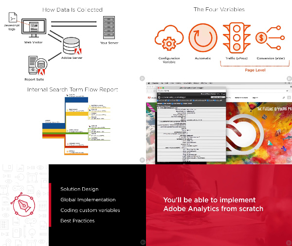 Adobe Analytics Implementation Fundamentals center