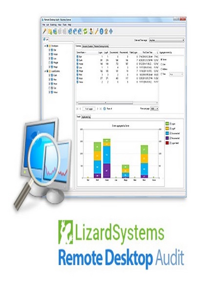 دانلود نرم افزار  LizardSystems Remote Desktop Audit v2.0.0 Build 134 – Win