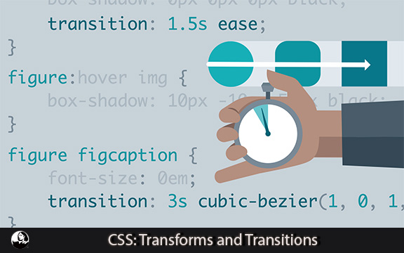 دانلود فیلم آموزشی CSS: Transforms and Transitions