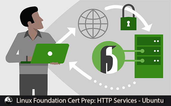 دانلود فیلم آموزشی Linux Foundation Cert Prep: HTTP Services – Ubuntu لیندا