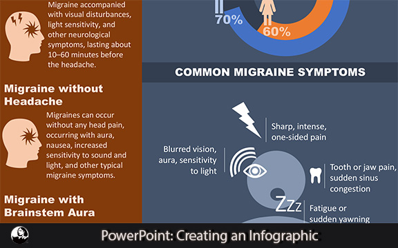 دانلود فیلم آموزشی PowerPoint: Creating an Infographic