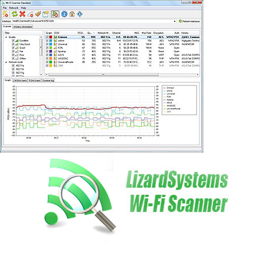 دانلود نرم افزار LizardSystems WiFi Scanner 4.2.0 Build 167 – win
