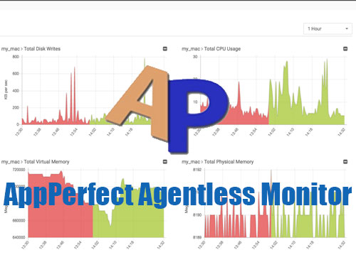 دانلود نرم افزار AppPerfect Agentless Monitor v15.0.0.20170908-4834 – win