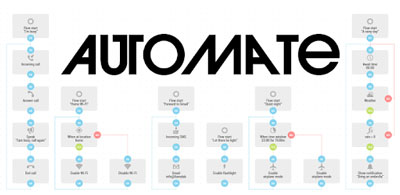 دانلود نرم افزار Automate Premium v11.2.0.271 – Win