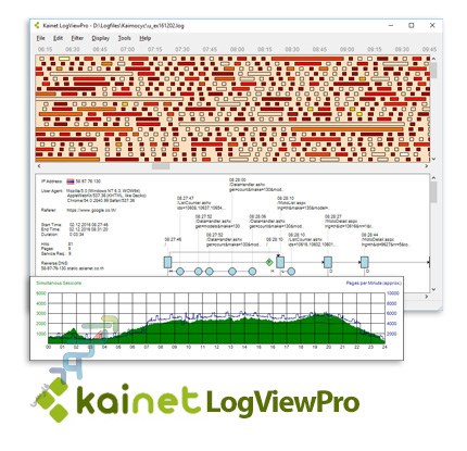 دانلود نرم افزار Kainet LogViewPro v3.14.0 – Win