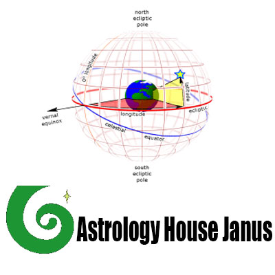 دانلود نرم افزار Astrology House Janus v5.5