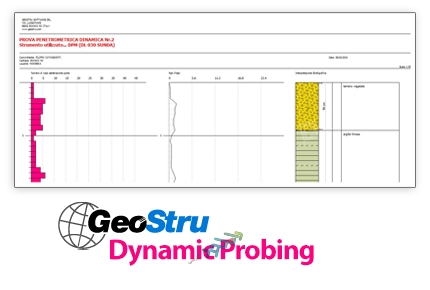 دانلود نرم افزار GeoStru Dynamic Probing v2018.25.5.834 – Win