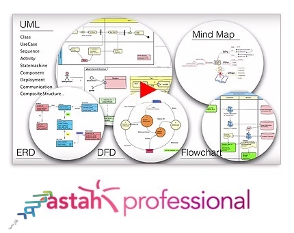 دانلود نرم افزار Astah Professional v8.1.0 – Win