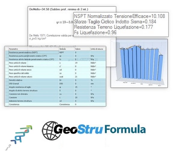 دانلود نرم افزار GeoStru Formula v2019.7.3.425 – Win