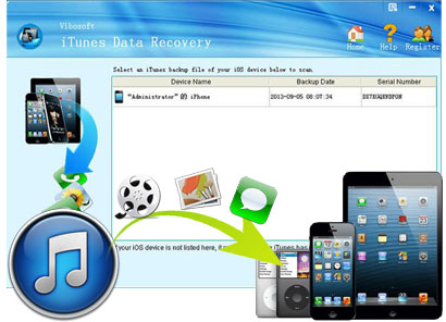 دانلود نرم افزار Vibosoft iTunes Data Recovery v2.1.36 – win