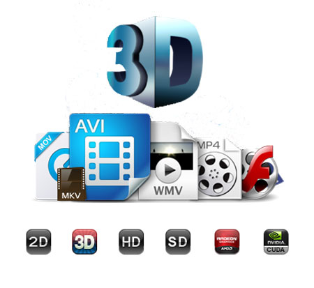 3D Video Player v4.5.4 نرم افزار پخش ویدیو