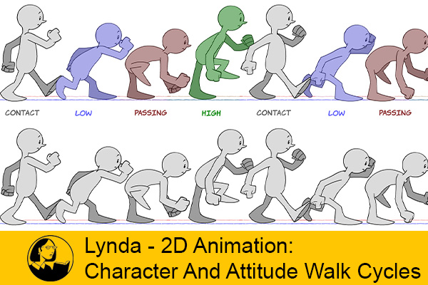 آموزش 2D Animation: Character And Attitude Walk Cycles
