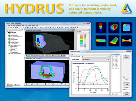 دانلود نرم افزار HYDRUS 2D/3D Pro v2.04.0580 – Win