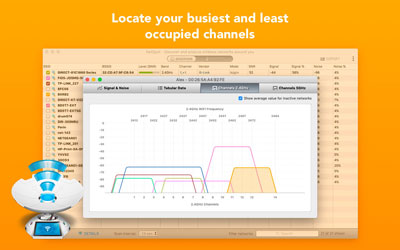 دانلود نرم افزار NetSpot Wi-Fi Reporter PRO v2.12.1008 – Mac