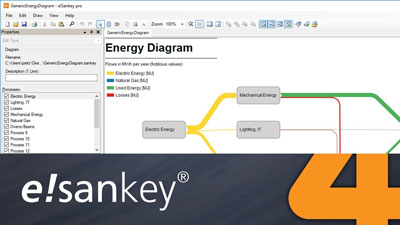 دانلود نرم افزار ifu e!Sankey Pro v4.5.2.0 – win