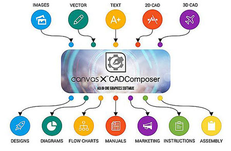 دانلود نرم افزار CADComposer v20.0 Build 416 نسخه ویندوز