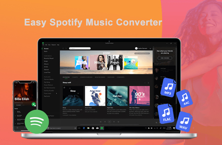دانلود نرم افزار AppleMacSoft Easy Spotify Music Converter v3.0.4