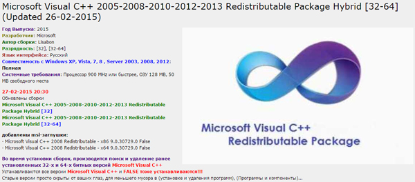 Microsoft visual studio 2008 shell isolated mode redistributable package download