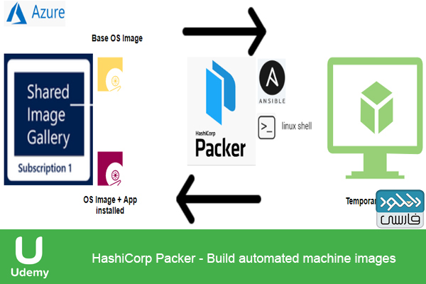دانلود فیلم آموزشی Udemy HashiCorp Packer Build automated machine images