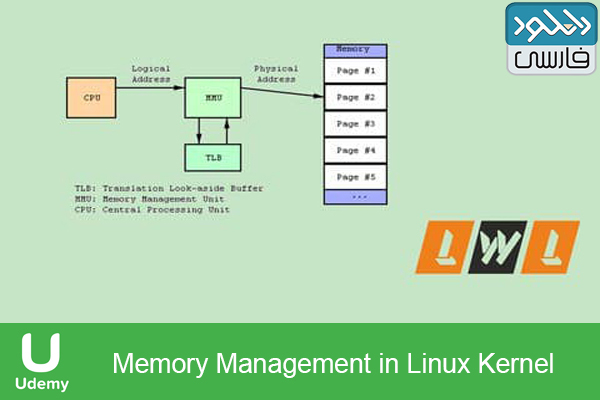 دانلود فیلم آموزشی Udemy – Memory Management in Linux Kernel