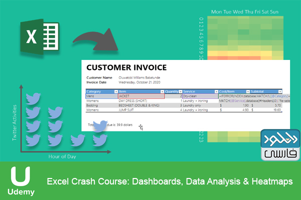 دانلود فیلم آموزشی Udemy – Excel Crash Course Dashboards Data Analysis Heatmaps