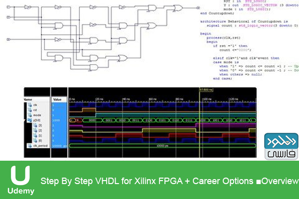 دانلود فیلم آموزشی Udemy – Step By Step VHDL for Xilinx FPGA Career Options Overview