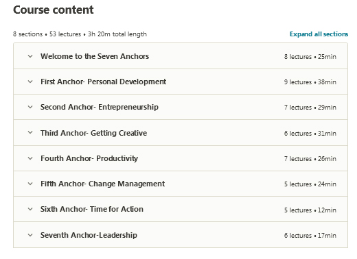 Udemy-Master-Class-The-Seven-Anchors-Screen