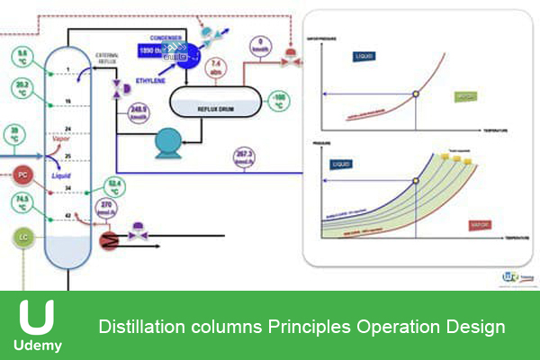 دانلود فیلم آموزشی Udemy – Distillation columns Principles Operation Design