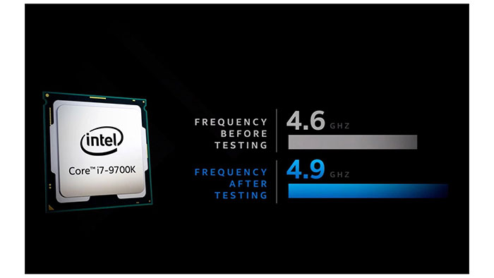 Intel performance maximizer обзор