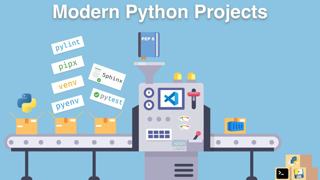 دانلود فیلم آموزشی Talk Python – Modern Python Projects