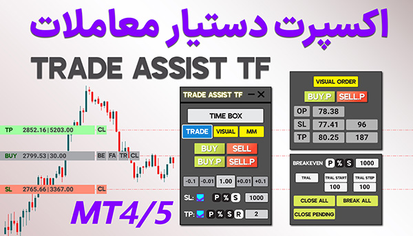 معرفی اکسپرت دستیار معاملات[Trade Assist TF] – کنترل حرفه‌ای ریسک و سرمایه در متاتریدر ۴ و ۵