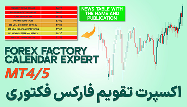 اکسپرت تقویم فارکس فکتوری (Forex Factory Calendar) برای متاتریدر 4 و 5