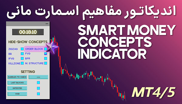 اندیکاتور مفاهیم اسمارت مانی تریدینگ فایندر [در متاتریدر 4 و 5] – تشخیص ردپای پول‌های هوشمند Smart Money